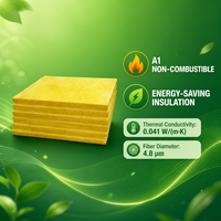 Panneau de laine de verre ignifuge pour isolation des murs-rideaux et des spandrels, et isolation des façades extérieures sur les travaux de construction commerciale