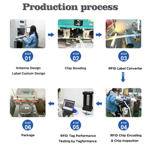 5-10M tầm xa thẻ RFID iso18000 6C người nước ngoài H9 chip 9640 <span class=keywords><strong>UHF</strong></span> RFID <span class=keywords><strong>Tag</strong></span> <span class=keywords><strong>sticker</strong></span> cho kho hàng tồn kho hệ thống quản lý - Product Image 5