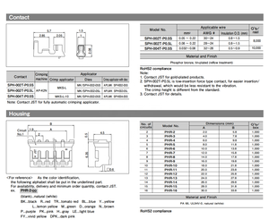 Jst 2-16针2.0毫米间距插头电源AWG ODM/OEM线束制造电缆公母连接器ph Jst电缆 - Product Image 2