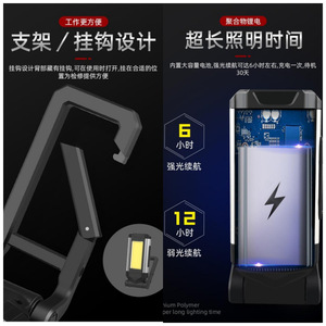 ไฟ LED ทำงานกลางแจ้ง COB 5W ชาร์จ USB ได้ ตัวเรือนอะลูมิเนียมอัลลอยด์ กันน้ำ เหมาะสำหรับซ่อมบำรุงกลางแจ้ง - Product Image 2