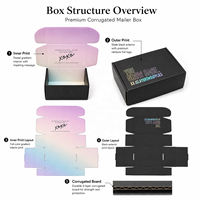 Boîtes d'expédition en papier ondulé pliables personnalisées avec logo noir et rose pour les petites entreprises avec logo
