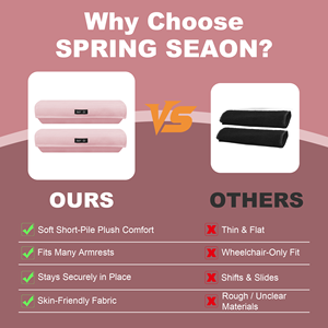 Housses d'accoudoirs pour fauteuils roulants, paire de coussinets en mousse à mémoire de forme tissée, non lavables, ergonomiques, adaptés au corps, pour chaises de bureau et de jeu - Product Image 6