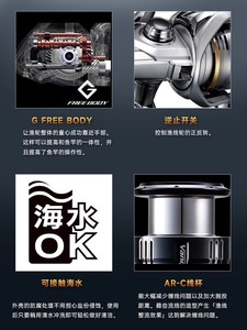 100% Original 23 <span class=keywords><strong>SEDONA</strong></span> faible rapport de vitesse 500/<span class=keywords><strong>1000</strong></span>/C2000S/2500/2500S/C3000/4000/6000/8000 moulinets de pêche en eau salée - Product Image 5