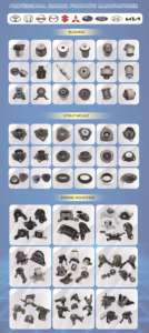 Piezas de automóvil de montaje de motor SIDA OEM <span class=keywords><strong>11210</strong></span>-<span class=keywords><strong>ED800</strong></span> para NISSAN Tiida Versa 2006-2013 Material de hierro y caucho modelo Alto - Product Image 6