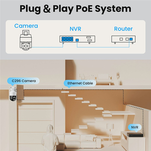16CH 8MP ระบบกล้องรักษาความปลอดภัยแบบ POE NVR 4TB HDD 12ชิ้น4K 8MP ติดตามอัตโนมัติ PT กล้อง IP ชุด Ai ระบบ<span class=keywords><strong>ตรวจ</strong></span>จับยานพาหนะของมนุษย์ - Product Image 3
