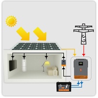 Système de stockage d'énergie solaire portable hors réseau 2KW 230V avec onduleur solaire 2KW et batterie LiFePO4 POW-100AH-12.8V 100Ah 1280Wh