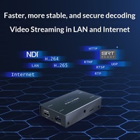 Décodeur NDI MAGEWELL Pro : Convertisseur NDI vers SDI avec sortie HD, fabriqué en Chine