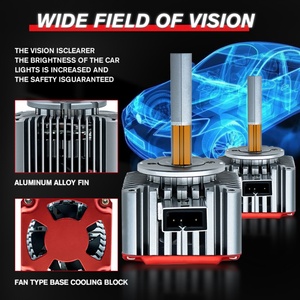 ไฟหน้า LED ซีรีส์ D รุ่น D1S D2S D3S D4S D5S D8S หลอดไฟหน้า LED กำลังสูง 3 ท่อทองแดง สว่างพิเศษ D3s LED D1s LED - Product Image 5