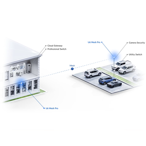 Ubiquiti U6-Mesh-Pro WiFi 6 AP, AX5400 Dual-Band Gigabit Mesh, Outdoor, PoE, UBNT Ubiquiti U6-Mesh-Pro W1355 - Product Image 2