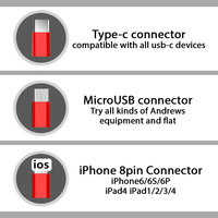 Cable USB 3 en 1 para IPhone, Cable de carga rápida para Xiaomi, Huawei, Samsung, Micro USB tipo C, cargador para IPad