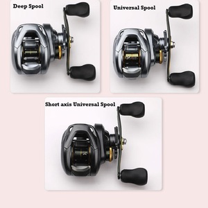 Universal Deep Spool 8kg Drag Water Drop Wheel Design <strong>Carbon</strong> Fiber Baitcasting Reel With NMB <strong>Bearing</strong> for River Fishing - Product Image 5