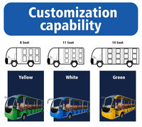 Bus électrique touristique personnalisé à batterie au lithium pour 20 passagers, vitesse maximale de 30 km/h, autonomie de 100 à 130 km