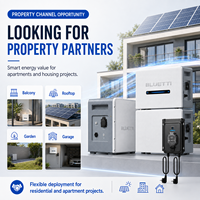 Solution de stockage d'énergie solaire connectée au réseau BLUETTI pour balcon, destinée au marché européen