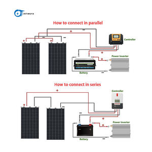 <span class=keywords><strong>Kit</strong></span> de panneaux solaires flexibles 100W <span class=keywords><strong>200W</strong></span> 300W 400W Mono <span class=keywords><strong>avec</strong></span> contrôleur Mppt pour chargeur de <span class=keywords><strong>batterie</strong></span> 12V camping-car - Product Image 2