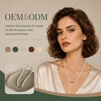 Colliers en perles d'imitation rondes plaquées argent, fabrication OEM/ODM, vente en gros, bijoux élégants pour femmes