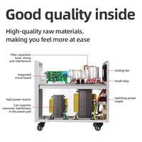 Régulateur de tension automatique monophasé AC 3000W 3kVA pour système audio