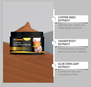 Crème Amincissante Wiyun : Perte de Poids Rapide, Crème Modelante Corporelle pour une Silhouette Affinée en 7 Jours, Prix de Gros - Product Image 4