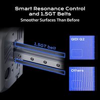 Printer 3D QIDI Q2 2025 Upgrade Tersegel FDM 65 Ruang Pemanas Ultra Filtrasi Udara 600mm/s Kecepatan Tinggi Kamera AI Otomatis Penuh
