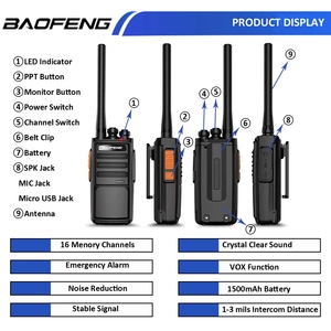 Radio bidirectionnelle portable Baofeng BF-888SPLUS édition haut de gamme UHF 400-470 MHz 16 canaux Walike Walkie 5W avec batteries incluses - Product Image 5
