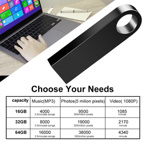 Mini kim loại <span class=keywords><strong>USB</strong></span> 2.0 ổ đĩa flash tùy chỉnh 4GB 8GB 16GB 32GB 64GB 128GB Thẻ nhớ Stick New khuyến mại Bút <span class=keywords><strong>USB</strong></span> - Product Image 4