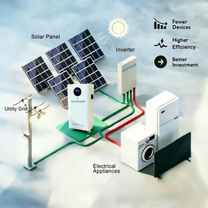 <span class=keywords><strong>Batterie</strong></span> LiFePO4 51,2V 314Ah 16kWh compatible avec les onduleurs Deye, 6000 cycles, BMS intelligent, ESS solaire pour l'Europe, compatible prise UE - Product Image 3