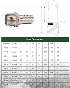 ข้อต่อสแตนเลส 304 เกลียว BSPT แบบตัวผู้ สำหรับท่อส่งน้ำมันในเรือยอชท์ - Product Image 2