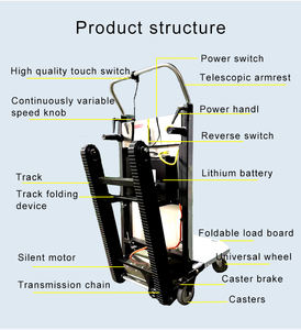 Plateforme en acier pour monter les escaliers, machine à 5 roues, design pliable, capacité de charge lourde, empilable, portable pour l'industrie - Product Image 6