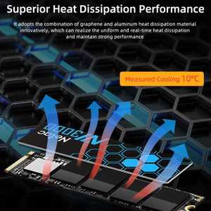 <span class=keywords><strong>Disque</strong></span> <span class=keywords><strong>SSD</strong></span> Netac NV3000 2To NVMe M.<span class=keywords><strong>2</strong></span> 2280 <span class=keywords><strong>Disque</strong></span> <span class=keywords><strong>Dur</strong></span> <span class=keywords><strong>Externe</strong></span> Interface OEM Usine Pour Kingston <span class=keywords><strong>Samsung</strong></span> - Product Image 4