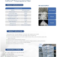 Fibre de polypropylène CALFORCE pour béton, renforcement du béton, anti-fissuration, 12 mm, fibre de polypropylène pp 12 mm