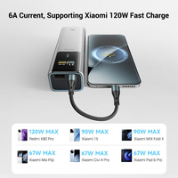 Câble USB-C 60W/100W/240W 5A ultra-court 15cm en nylon tressé pour charge rapide iPhone 15-17, ordinateur portable, cadeau portable