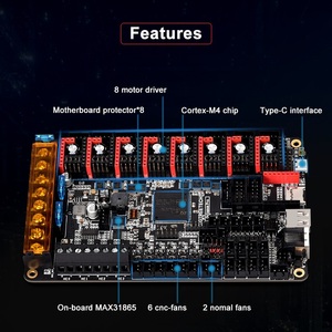 บอร์ดควบคุมเครื่องพิมพ์สามมิติ BIGTREETECH Octopus Pro 60V 8 แกน รุ่นใหม่ TMC5160 Pro TMC2209 2.4 สำหรับ Ender3 VORON รับประกัน 1 ปี - Product Image 5