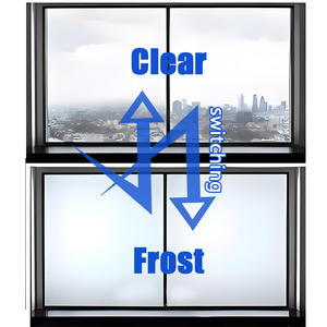 خصوصية PDLC قابلة للتبديل ، أقسام المكاتب الذكية التي يتم التحكم فيها كهربائيًا عن بعد ، أقسام المكاتب ذات الصبغة - Product Image 3