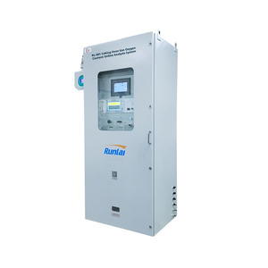 Runlai RL-601 Multi-Gas Detector CO CO2 CH4 O2 CnHm Customizable High Accuracy Metal - Product Image 1