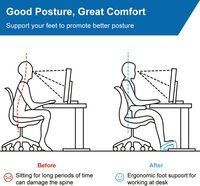Repose-pieds ergonomique en bois réglable pour bureau, surface antidérapante, pour la maison et le salon - Vente en gros