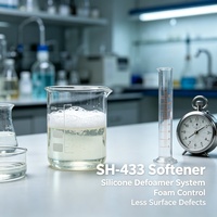 Agent adoucissant en polysiloxane modifié au polyéther SH-433 pour le traitement des textiles et du PU