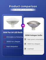 Prix de gros 2700K 4000K 6000K WFL NFL Chine DJ PAR64 500W Ampoule LED PAR 64 de remplacement 36W Dimmable