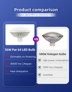 Prix de gros 2700K 4000K 6000K WFL NFL Chine <span class=keywords><strong>DJ</strong></span> PAR64 500W Ampoule LED PAR 64 de remplacement 36W Dimmable - Product Image 2