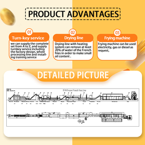 Automatic <strong>Vending</strong> Frozen Half Cooked Blanching <strong>French</strong> <strong>Fries</strong> <strong>Machine</strong> for Sale - Product Image 2