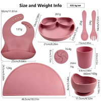 Ensemble de vaisselle pour bébé de qualité alimentaire, réutilisable, avec bavoir, bol à soupe résistant à la chaleur, assiette compartimentée, tapis de table antidérapant et cuillère-fourchette lavable
