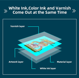 Impresora UV DTF de estampado dorado de 60cm de nueva tecnología con lámina dorada Impresora UV DTF de impresión de pegatinas de 4 cabezales - Product Image 4