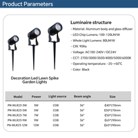 Lampes de jardin vintage en promotion, nouveau design, éclairage extérieur LED basse tension, indice de protection IP65, alimentation CA pour aménagement paysager