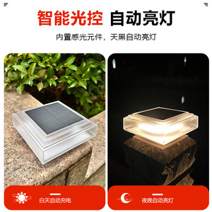 Lampe solaire murale pour poteau, éclairage extérieur de jardin, résistante à la pluie, design carré moderne pour la décoration de clôture de villa - Product Image 3