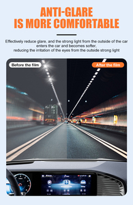 ฟิล์มติดหน้าต่างนาโนเซรามิก99% กันแสงยูวีสำหรับสัตว์เลี้ยงฟิล์มติดหน้าต่างสีฟรี1.52*30ม. ม้วนรับประกัน10ปีสำหรับรถยนต์ - Product Image 4