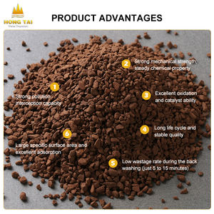 Pasir Mangan 35% Menit MnO2 untuk Pengolahan Air, Material Filter Pasir Mangan Menghilangkan Mn dan Fe - Product Image 2