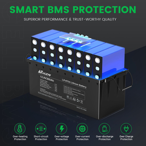 Batería de Litio de 12.8V 100Ah 1280Wh con Carcasa de Plástico ABS, 6000 Ciclos, para Automóviles y Almacenamiento de Energía Solar, Recargable - Product Image 5