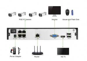 5MP система домашней безопасности CCTV 4CH 8CH с распознаванием лиц AI Встроенный микрофон двустороннее аудио ночное видение - Product Image 6