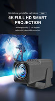 Projecteur WiFi6 Projecteur 4K Android 11 Natif 1080P Hy320 Mini Dual 1920*1080P Cinéma Portable Projetor