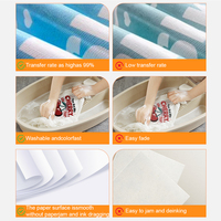Papier de sublimation A4 100 feuilles 100 g/m² pour transfert thermique sur vêtements en polyester, tasses, assiettes et projets DIY