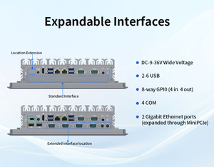 New 17" Fanless Mini Industrial Panel Pc Rugged <strong>Computer</strong> <strong>2</strong> Gigabit Etherne Resistive Touch Intel Core I5 for Locker <strong>System</strong> - Product Image 4