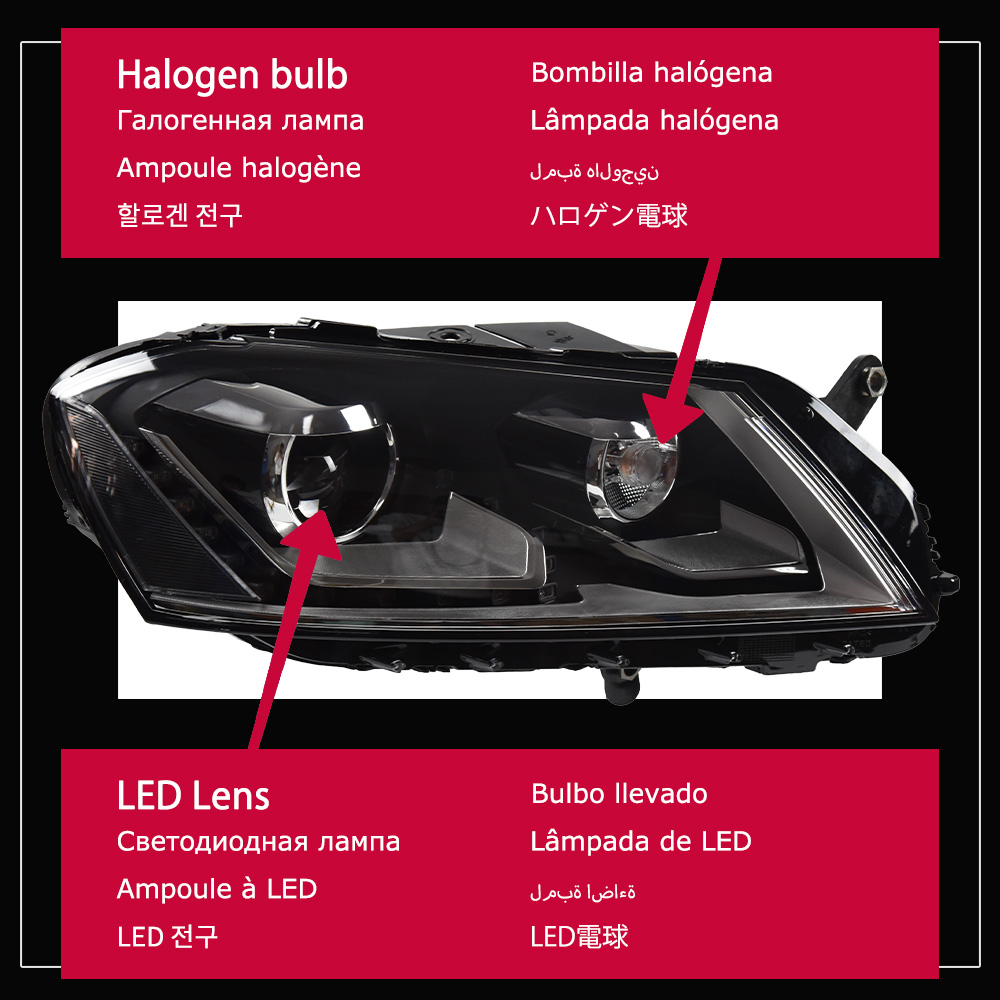 Lente LED